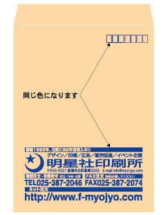 �X�֔ԍ��g�̓������